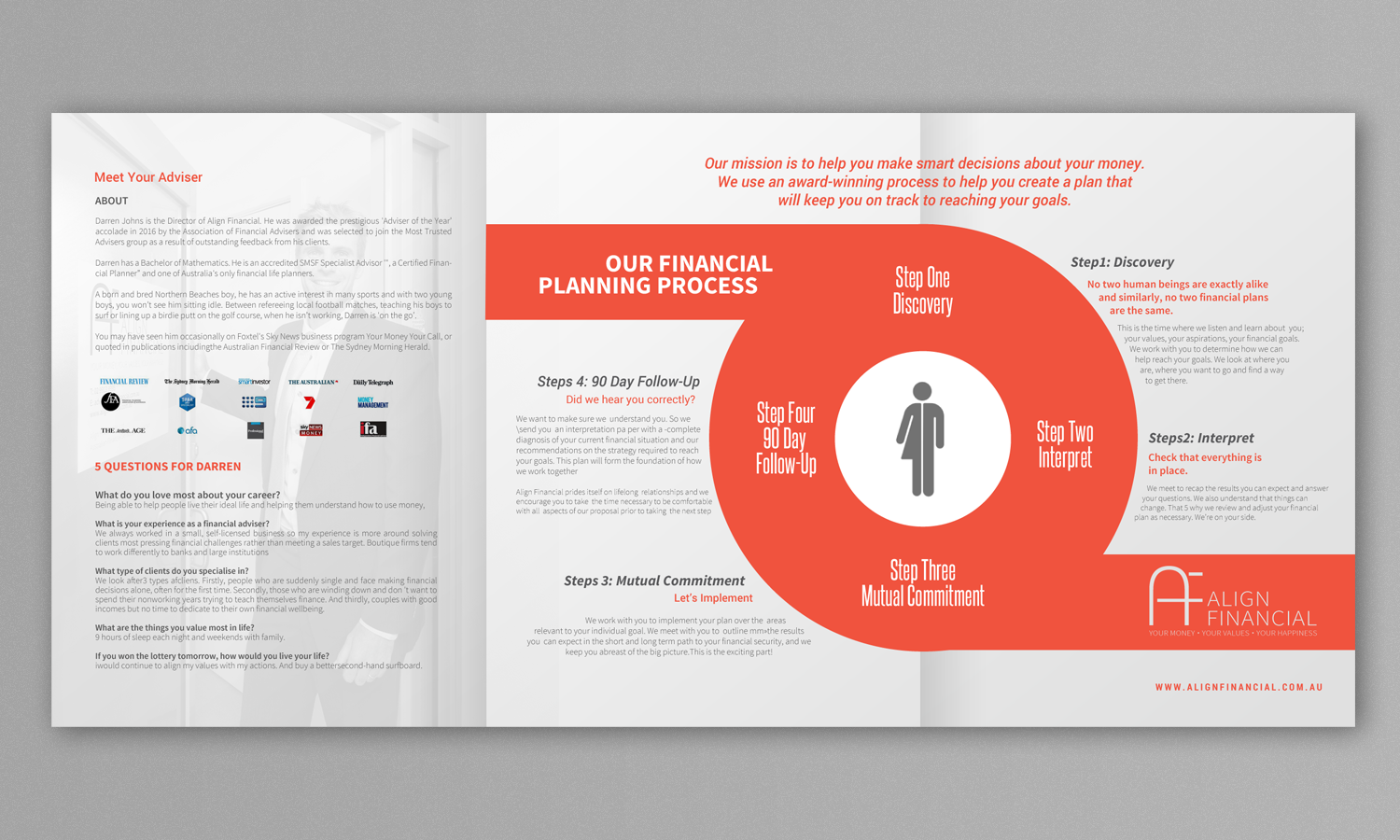Brochure Design by chandrayaan.creative for Align Financial | Design #18321498