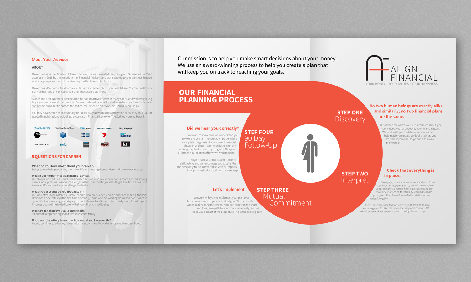 Brochure Design by chandrayaan.creative for Align Financial | Design #18329218