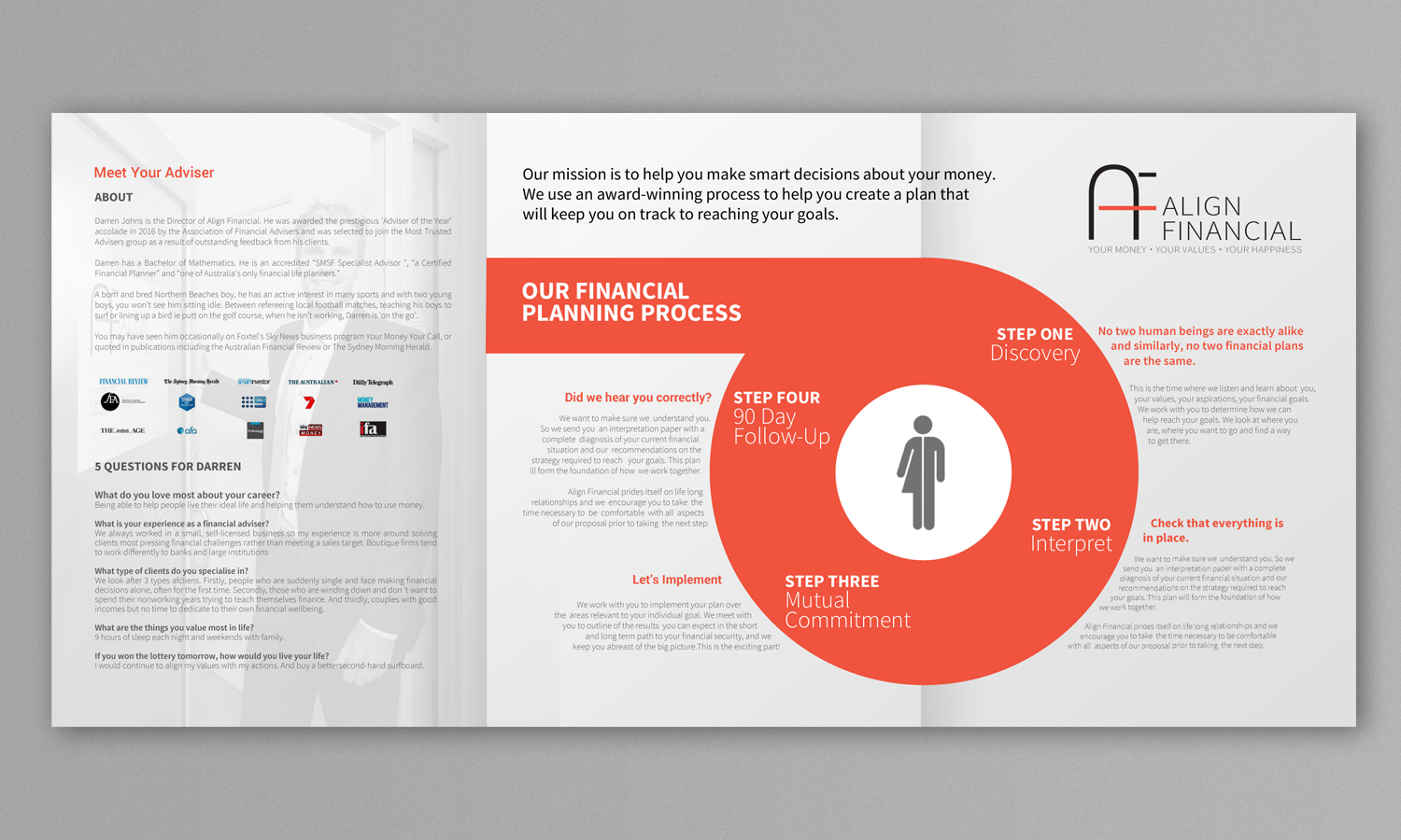 Brochure Design by chandrayaan.creative for Align Financial | Design #18437803