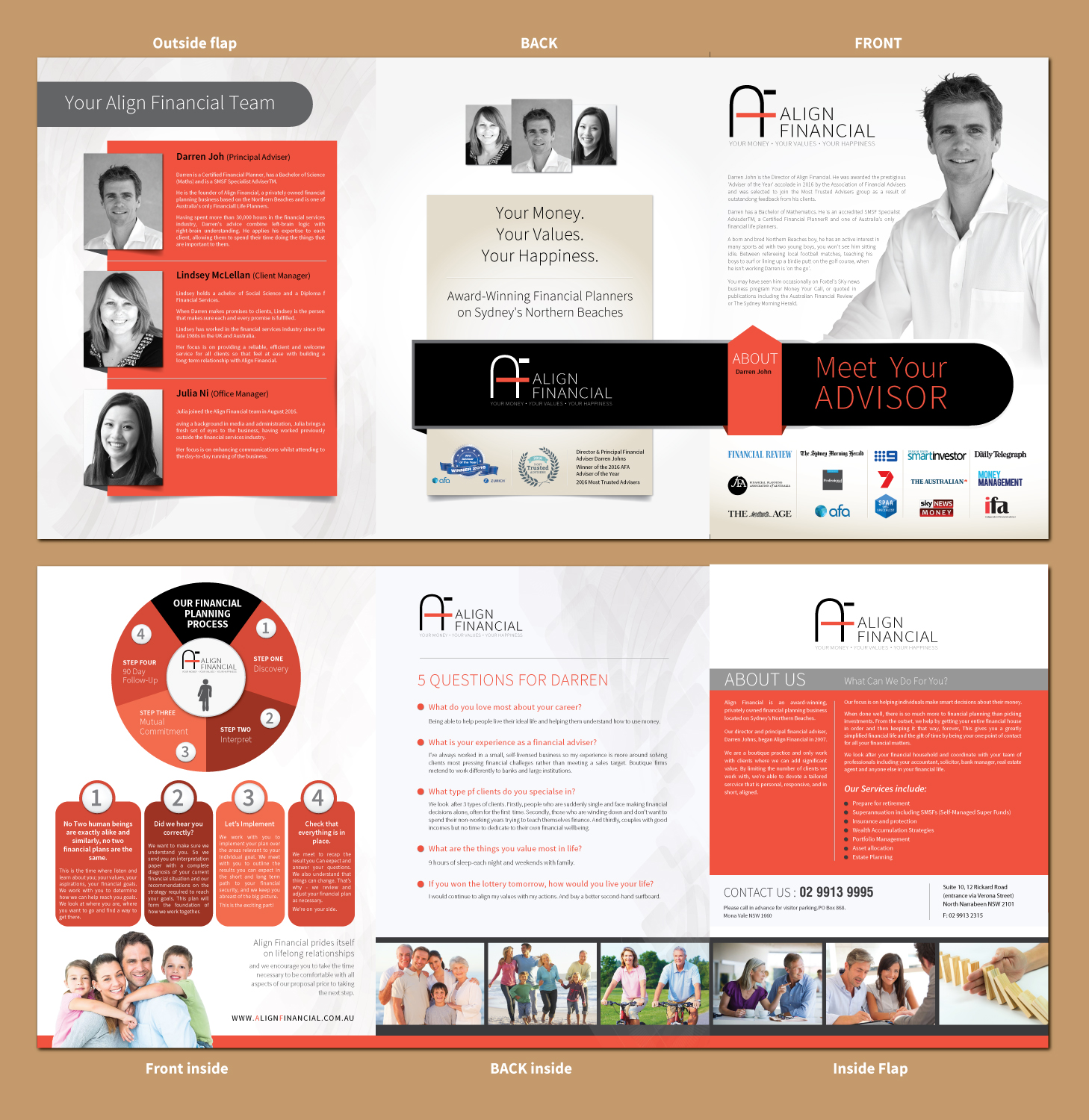 Brochure Design by meet007 for Align Financial | Design #17926249