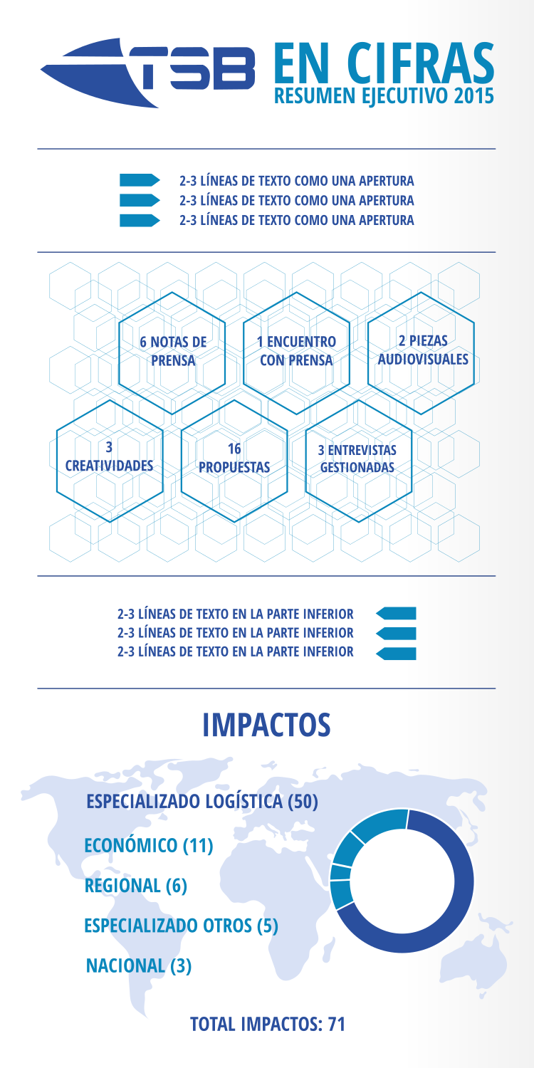 Infographic Design by design.bb for OPEN CIRCUIT TELEVISION Producciones | Design #17963585