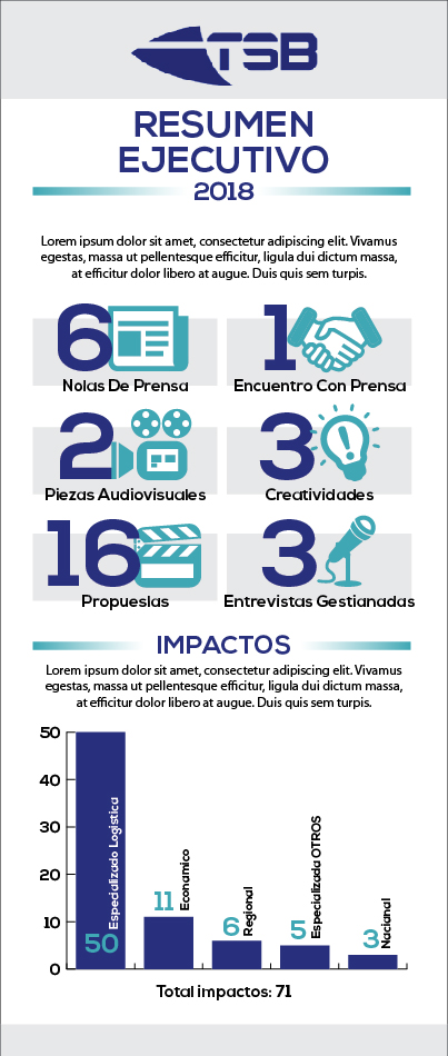Infographic Design by eleven for OPEN CIRCUIT TELEVISION Producciones | Design #17927080