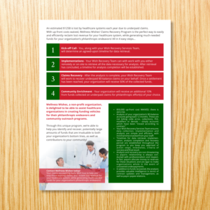 Brochure Design by barinix for this project | Design: #17895763