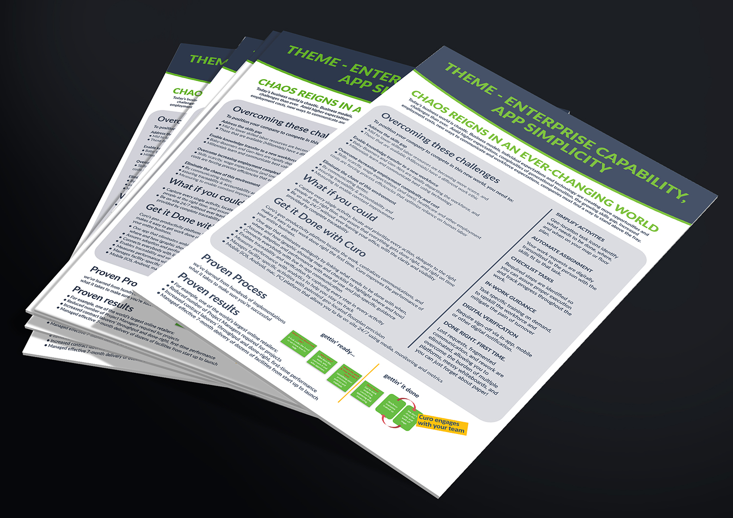 Diseño de Flyer por Deziners Zone para este proyecto | Diseño #17848406