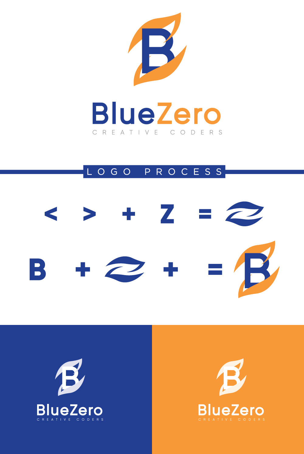 Logo Design by Sathyakumar.G for BlueZero, SLU | Design #17862193