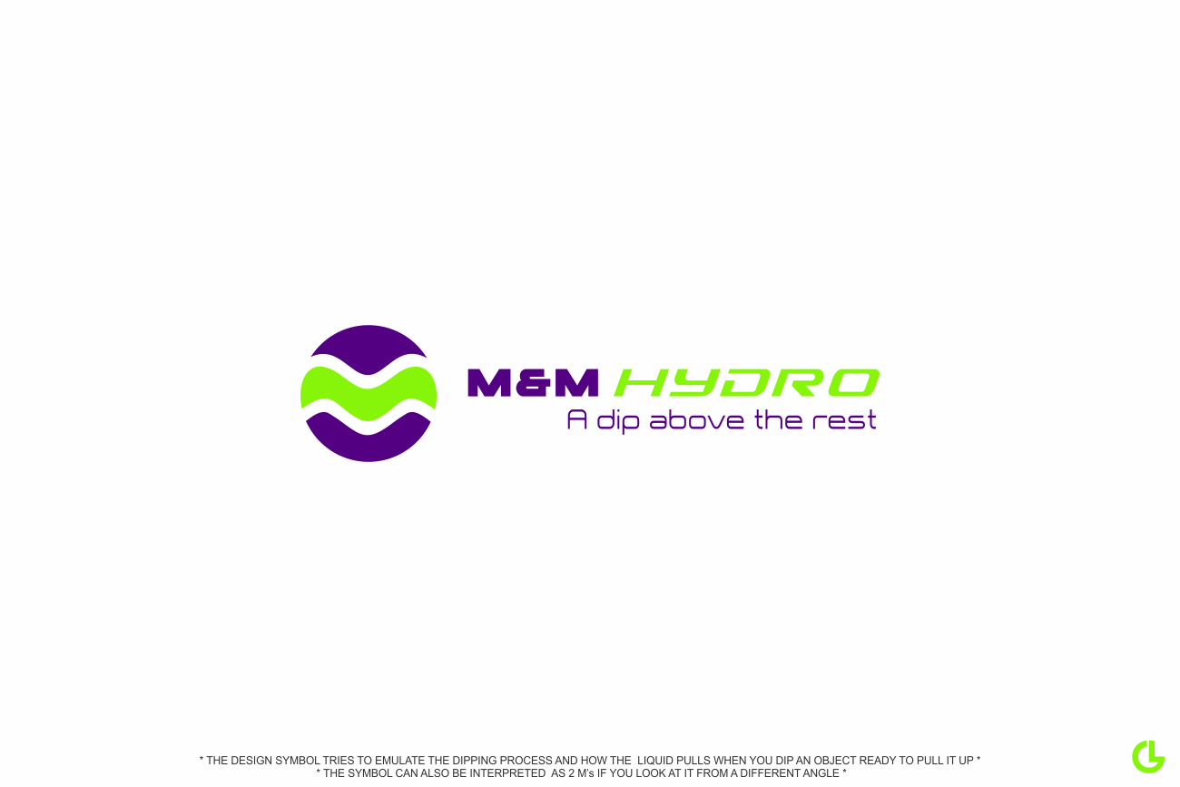 Logo-Design von RICKY.T für dieses Projekt | Design #17944366