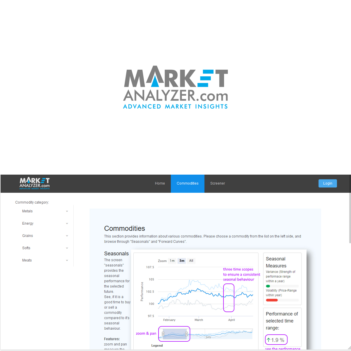 Logo Design by sunny for ITEGIA GmbH | Design #17905443