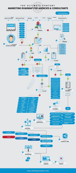 Infographic Design by widyaguna