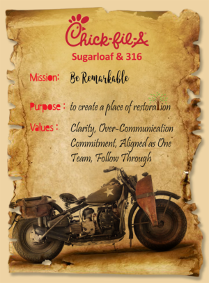 Poster Design by SHANKAR for this project | Design #17949440