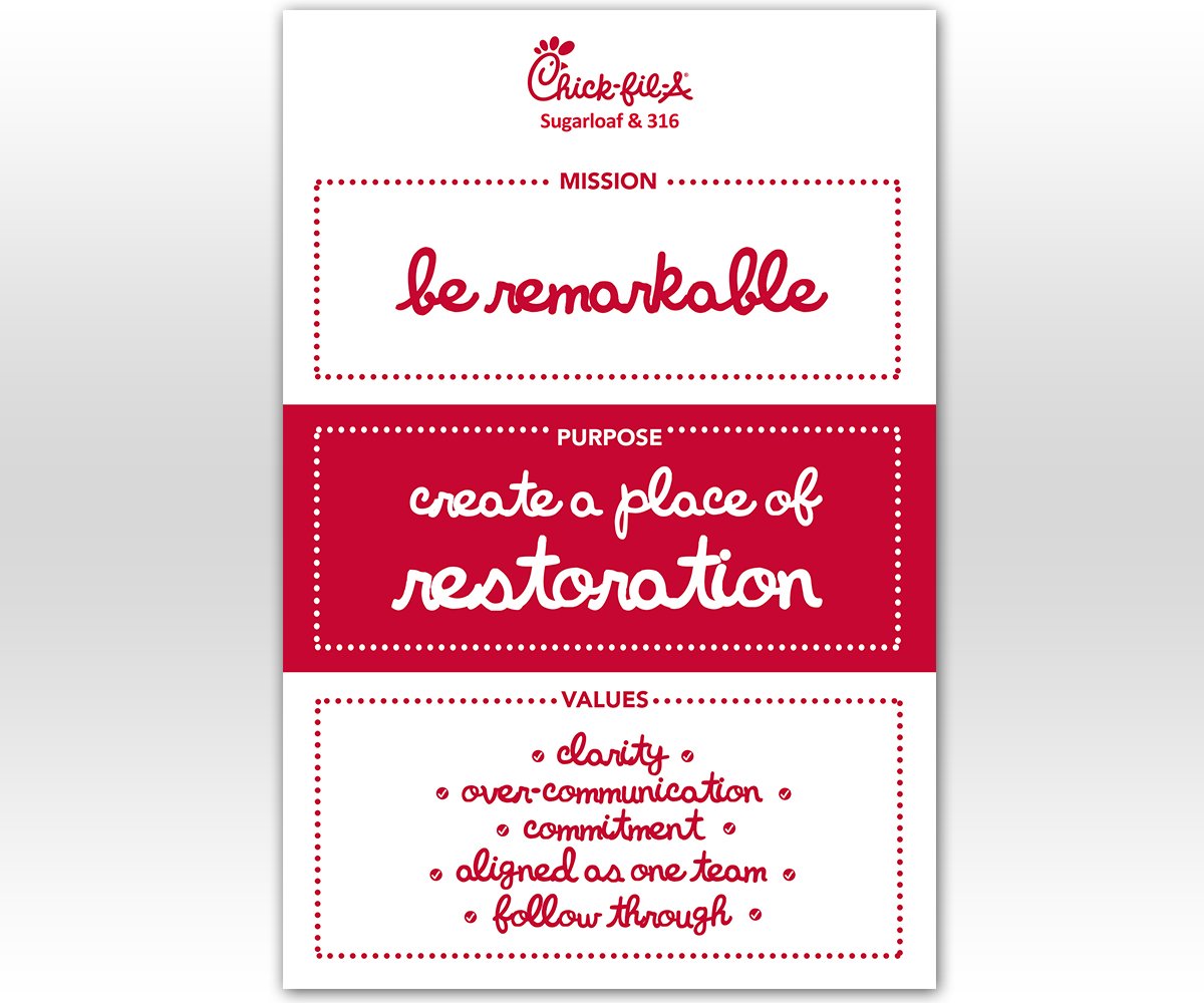 Poster-Design von Luniere Designs für dieses Projekt | Design #17860907