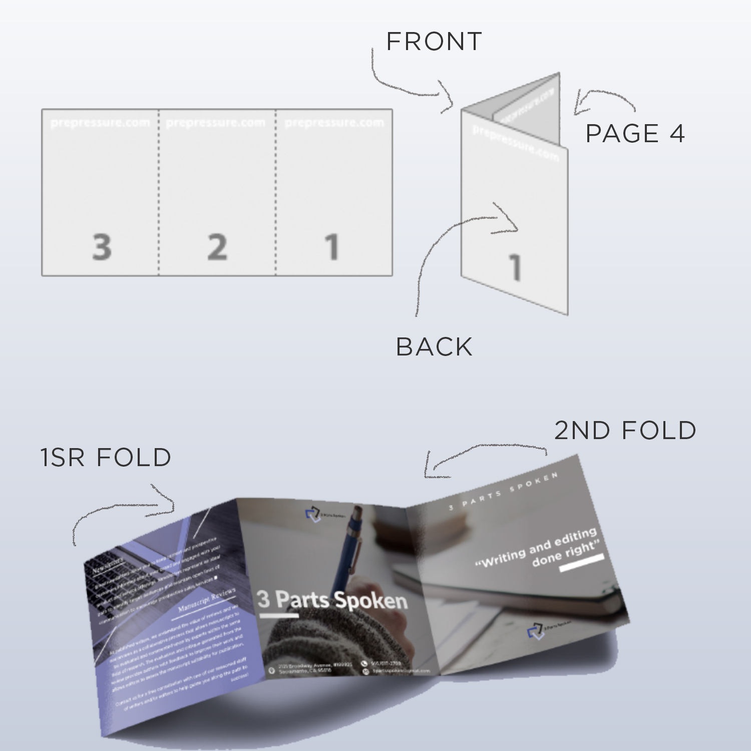 Brochure Design by aaidesign for this project | Design #17950265