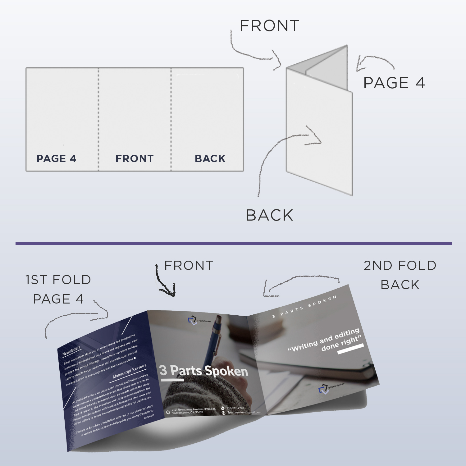 Brochure Design by aaidesign for this project | Design #17966593