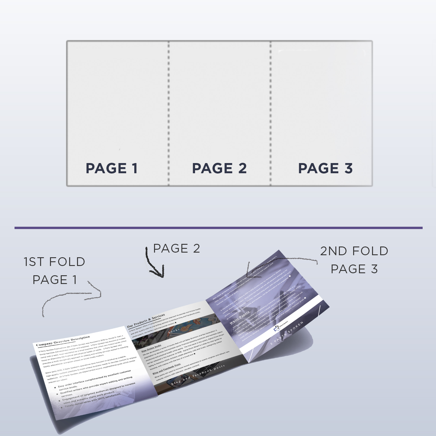 Brochure Design by aaidesign for this project | Design #17966594