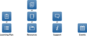 Icon Design by Rendra Creative Art for MYtech Consulting Services | Design: #2804377
