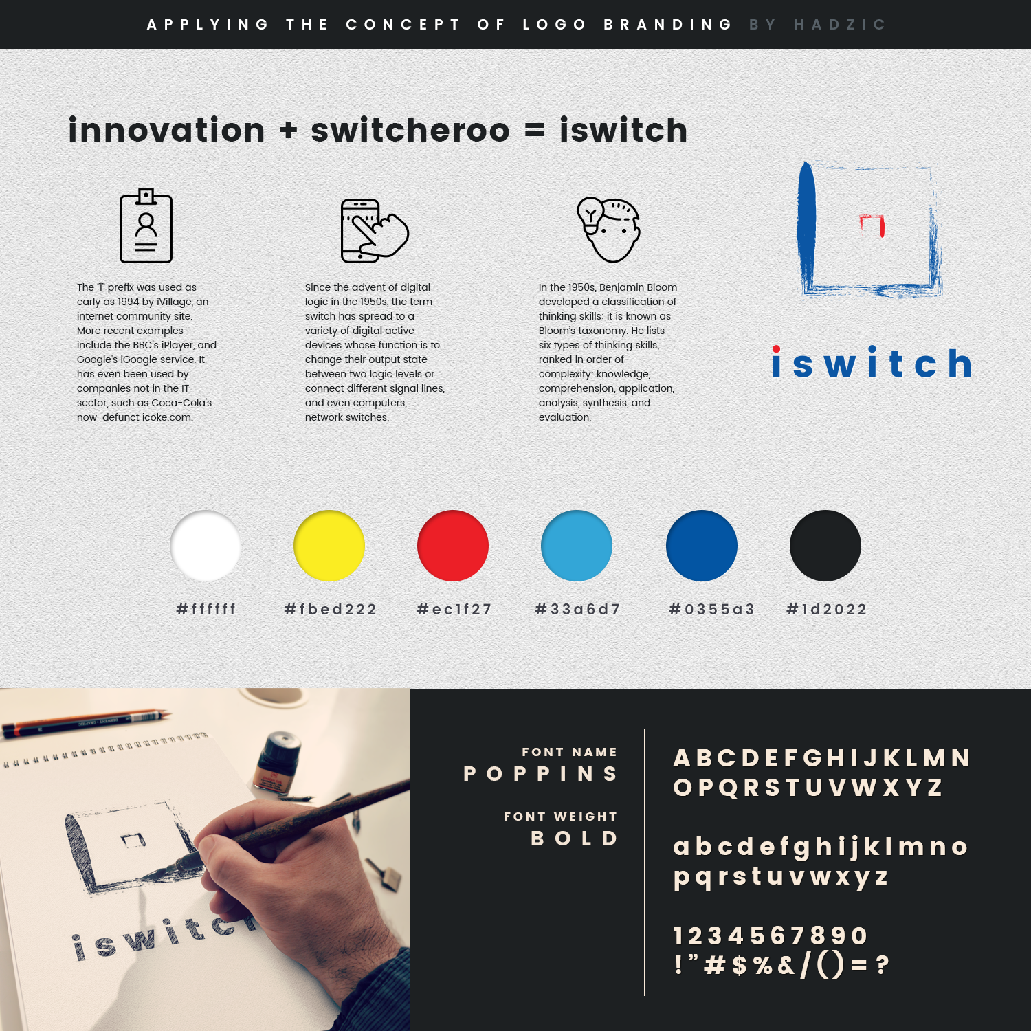 Logo Design by z a n a for iswitch | Design #17898677