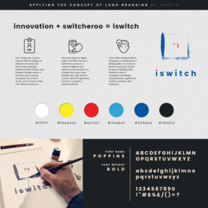 Logo Design by z a n a
