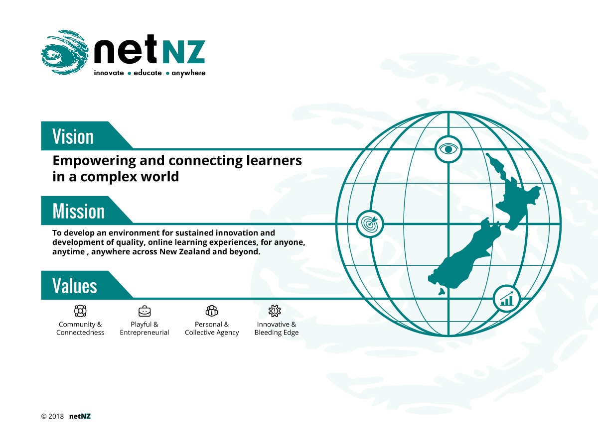 Design Graphique par Badrun pour ce projet | Design #17879758