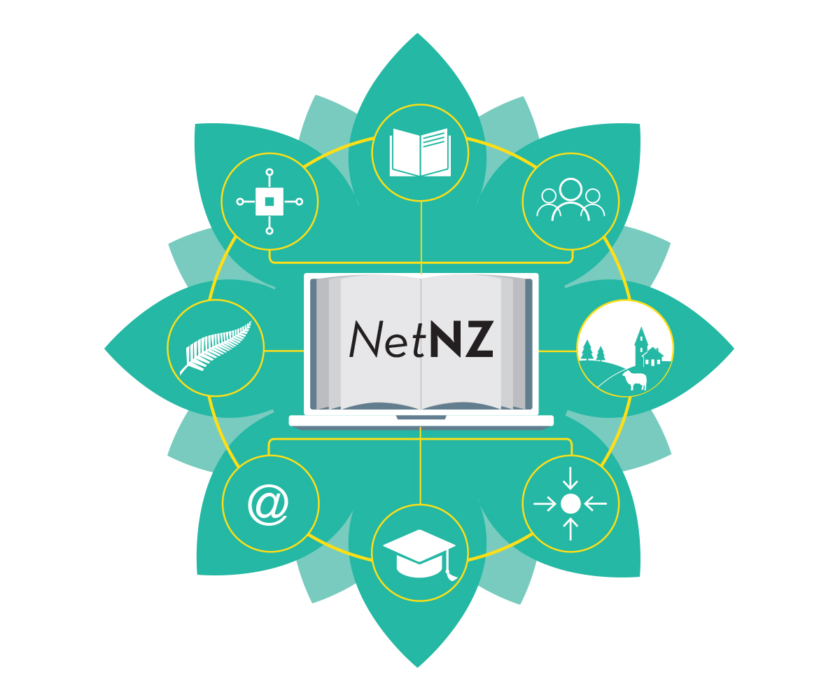 Graphic Design by Ricoh-EMDC_Design Services for this project | Design #17879995