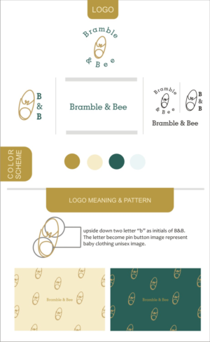 Logo Design by sanislarasati for this project | Design #17883723