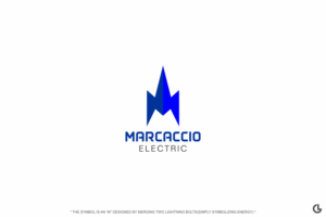 Logo Design by R!CKY for this project | Design: #17948279