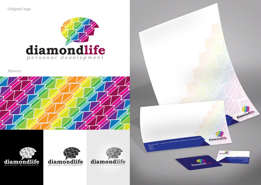 Logo-Design von Amanda Andreza für dieses Projekt | Design #846302