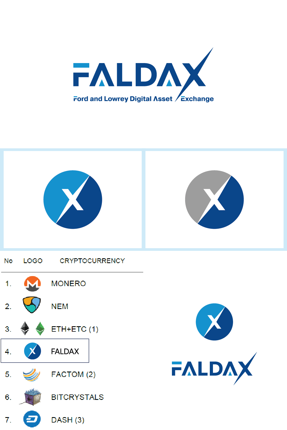 Diseño de Logo por Wild Geek para FALDAX | Diseño #17895920