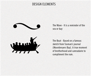 Label Design by grvrai for this project | Design: #2775812