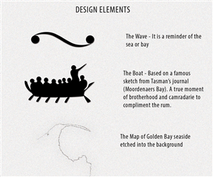 Label Design by grvrai for this project | Design: #2775822