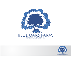 Logo Design by Nagaraj Manic for this project | Design: #2772579