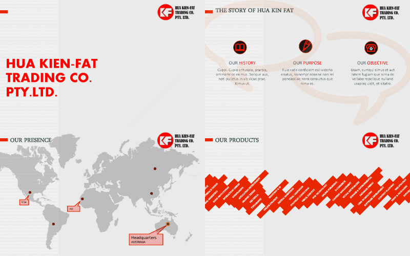 PowerPoint Design by Renekin for this project | Design #2780380