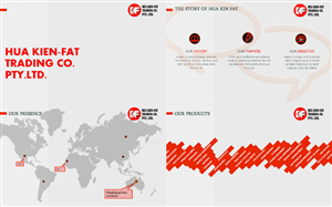 PowerPoint Design by Renekin