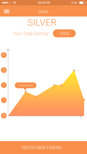 App Design by Oudib