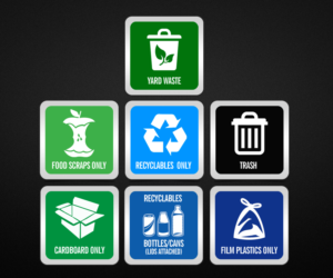Waste, Recycling & Food Waste Signage | Diseño de Señalética por Designers Hub