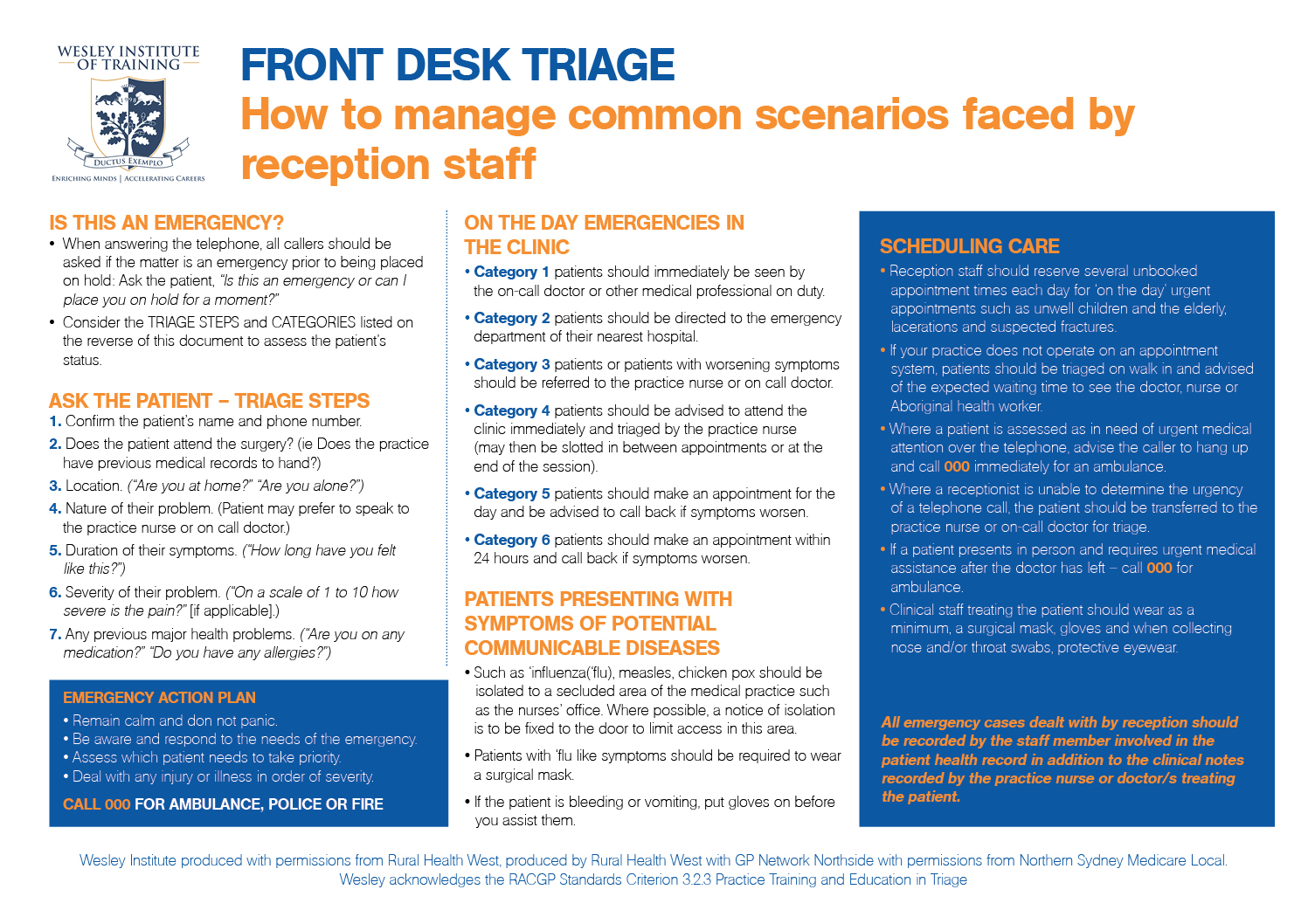 Flyer Design by PAS-CREATIVE for Wesley Health Management | Design #17962292