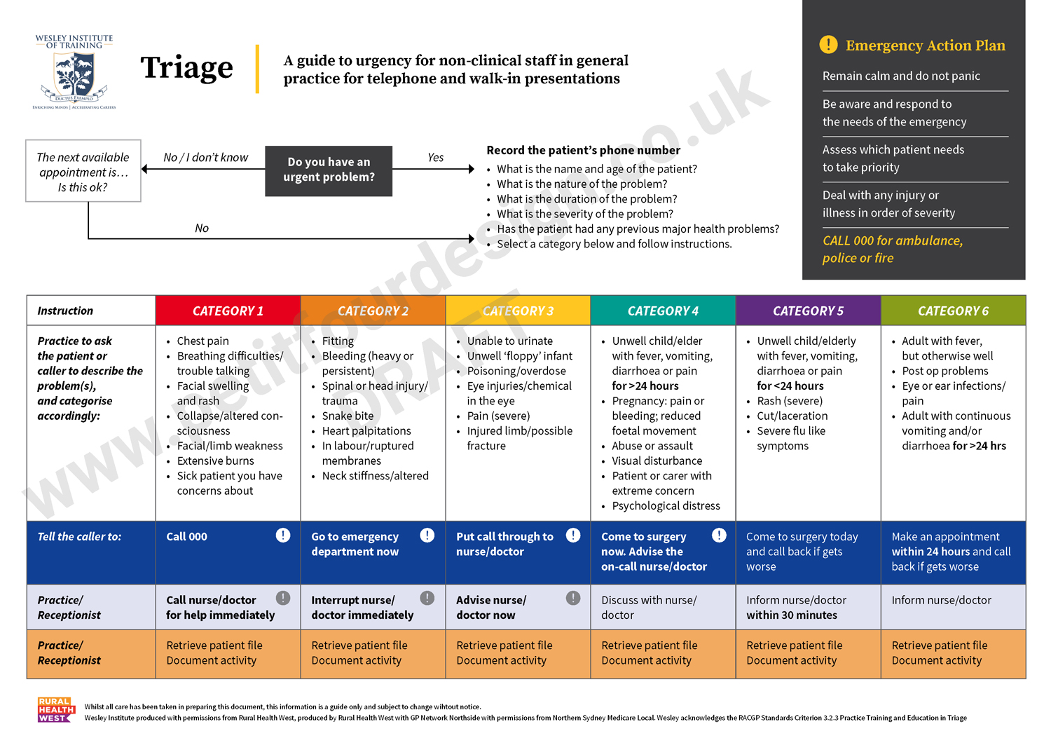 Flyer Design by Petit Four Design for Wesley Health Management | Design #17937598