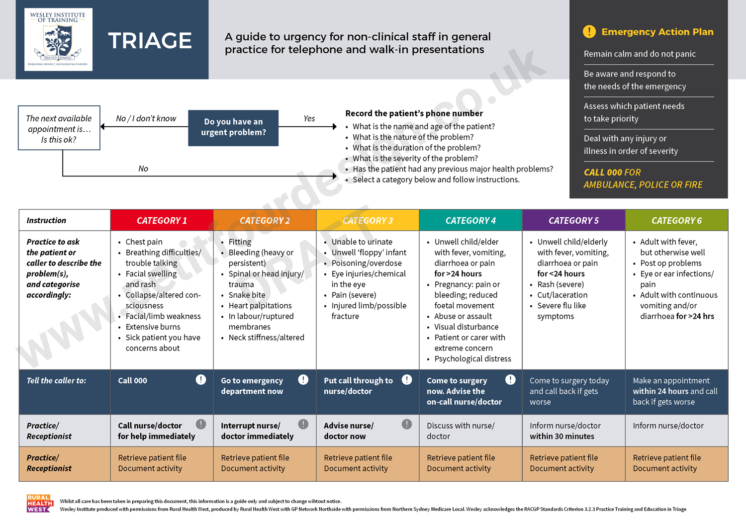 Flyer Design by Petit Four Design for Wesley Health Management | Design #17955902