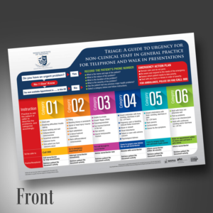 Re jig a A4 Instructional Flyer | Flyer Design by visualkota