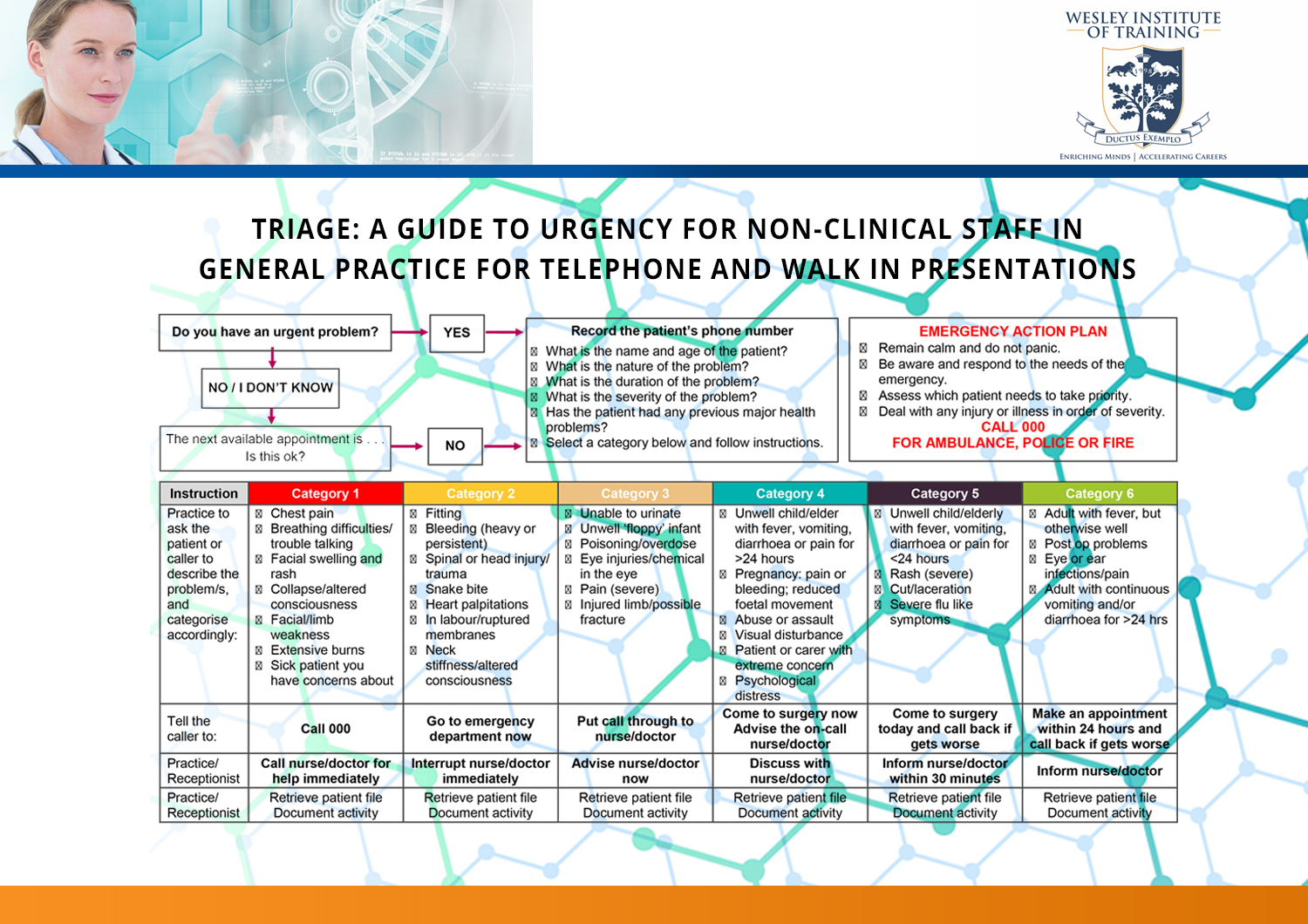 Flyer Design by VynnyMax for Wesley Health Management | Design #18040983