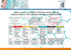 Flyer Design by VynnyMax for Wesley Health Management | Design: #18040983