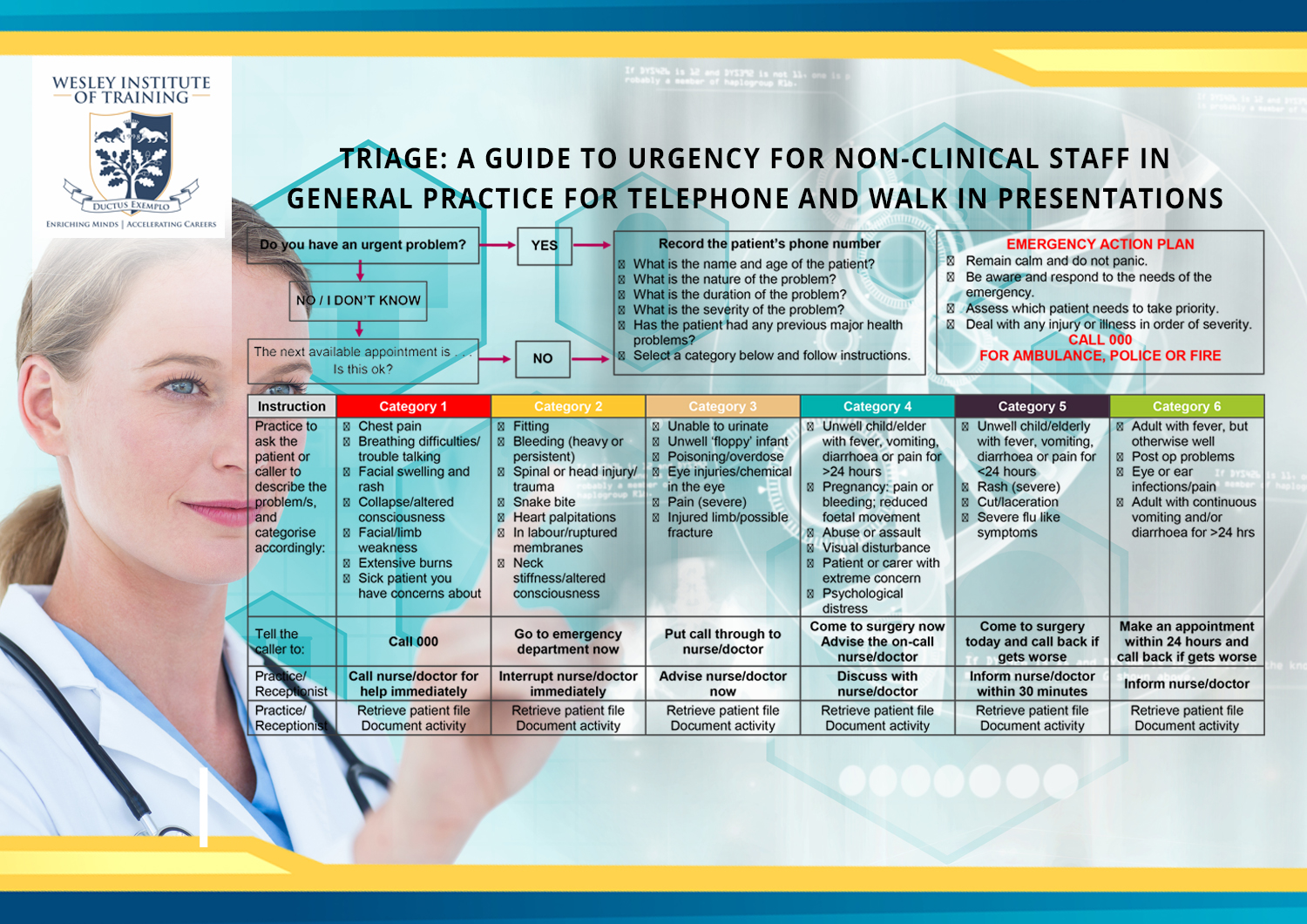 Flyer Design by VynnyMax for Wesley Health Management | Design #18041001