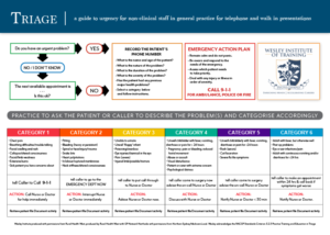 Flyer Design by Carlosbulk for Wesley Health Management | Design: #17941677