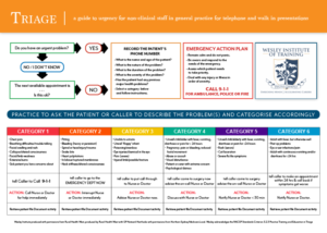 Flyer Design by Carlosbulk for Wesley Health Management | Design: #17941773