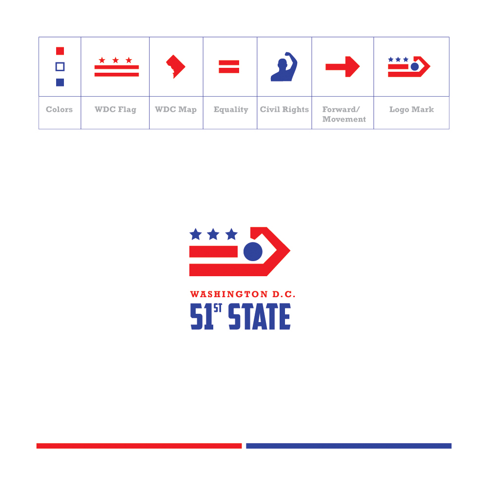 Logo Design by SRJ for this project | Design #17976028