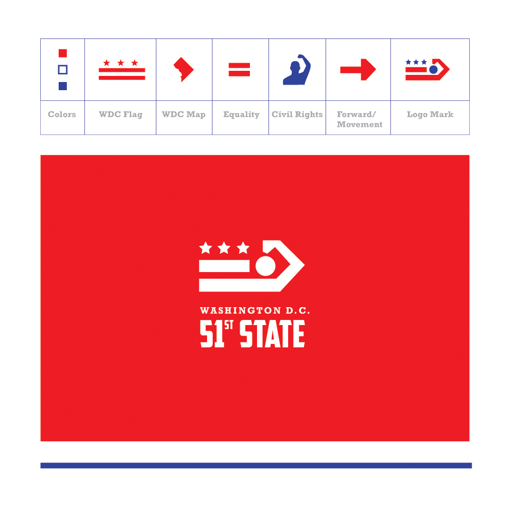 Diseño de Logo por SRJ para este proyecto | Diseño #17976029