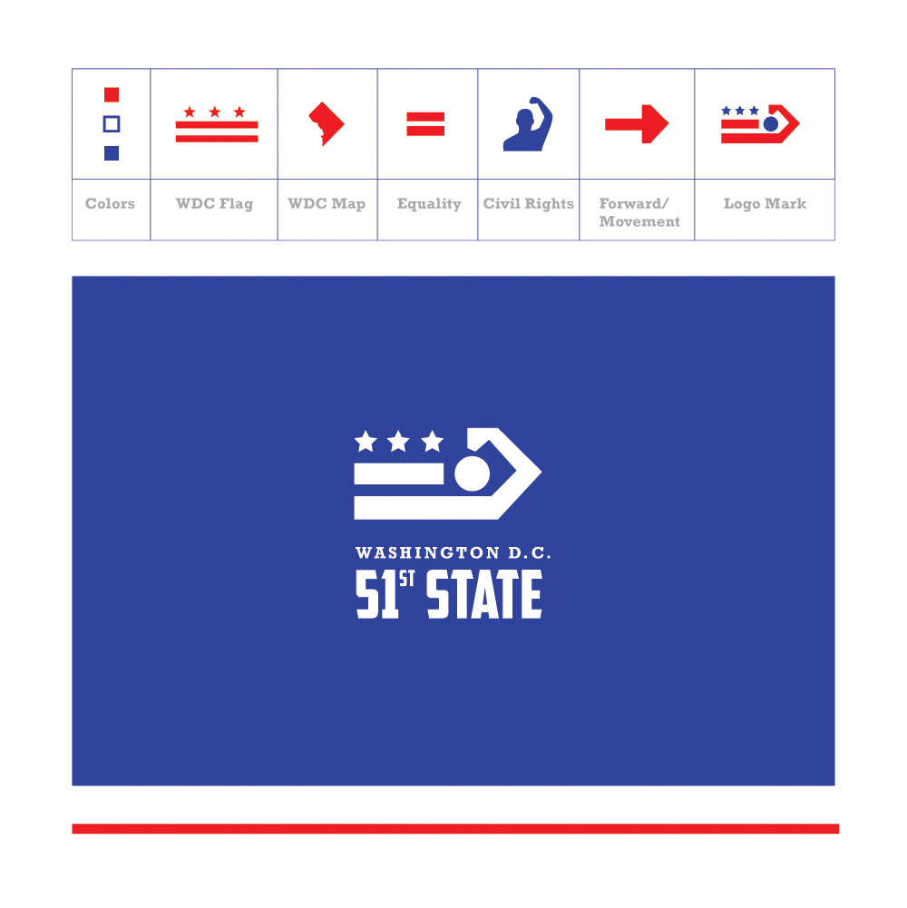 Logo Design by SRJ for this project | Design #17976030