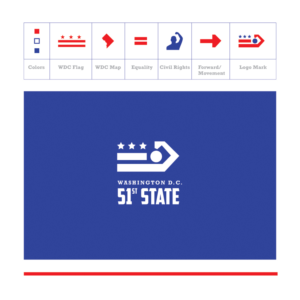 Diseño de Logo por SRJ para este proyecto | Diseño: #17976030