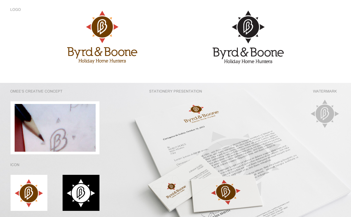 Logo-Design von Omee für Copperstone Trading S.L. B57836884 | Design #2767905