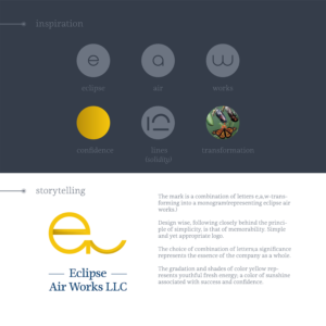 Logo-Design von Marc Ray für Eclipse Air Works, LLC | Design: #17987665