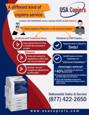 Diseño de Flyer por Parul para Will The Solar Guy | Diseño: #17982641