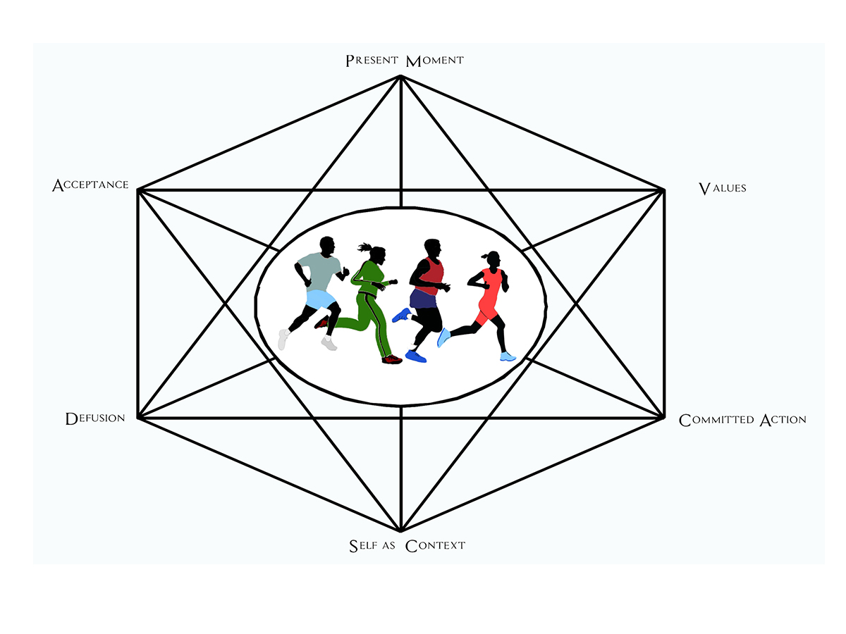 Design Graphique par Alex pour Psychspace | Design #2795114